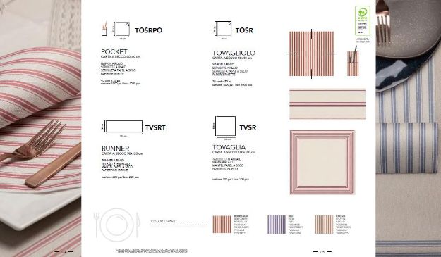 Immagine di TOVAGLIA E TOVAGLIOLO AIRLAID STREET